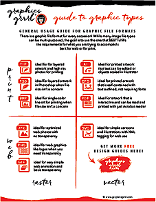 graphictypes_guide