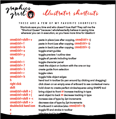 Illustrator shortcuts